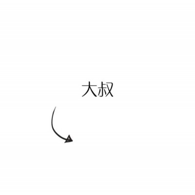 王者荣耀局内头像打字12